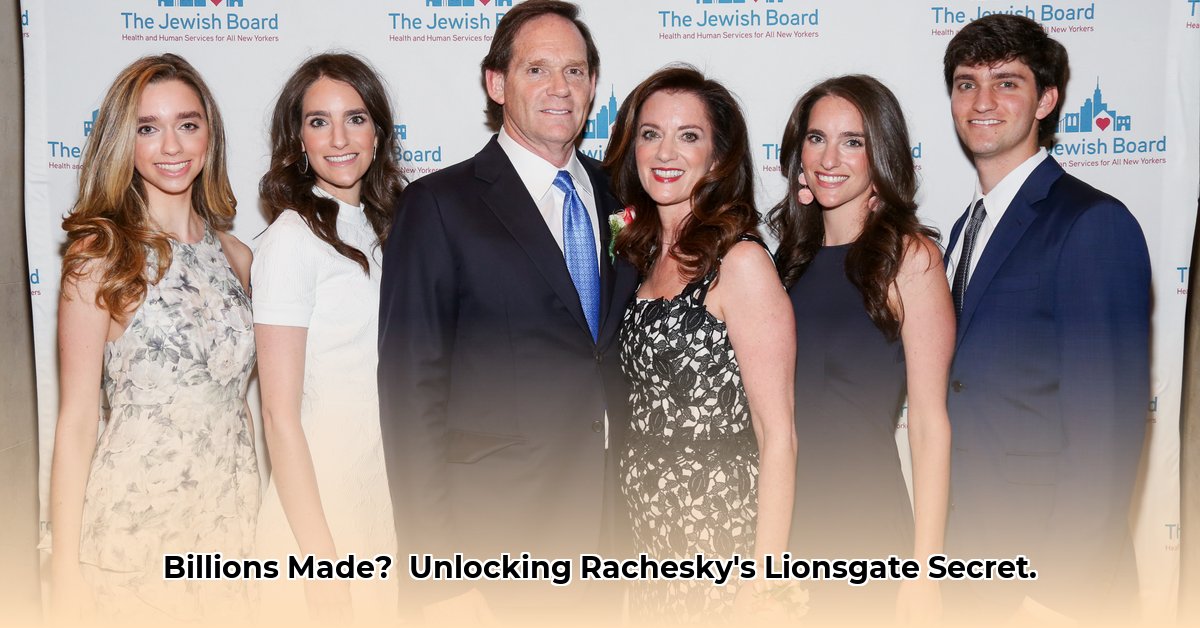 rachesky-lionsgate-investment-strategy